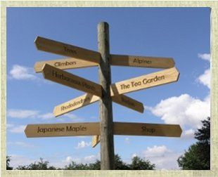 Signposts showing different areas of Goscote Nurseries